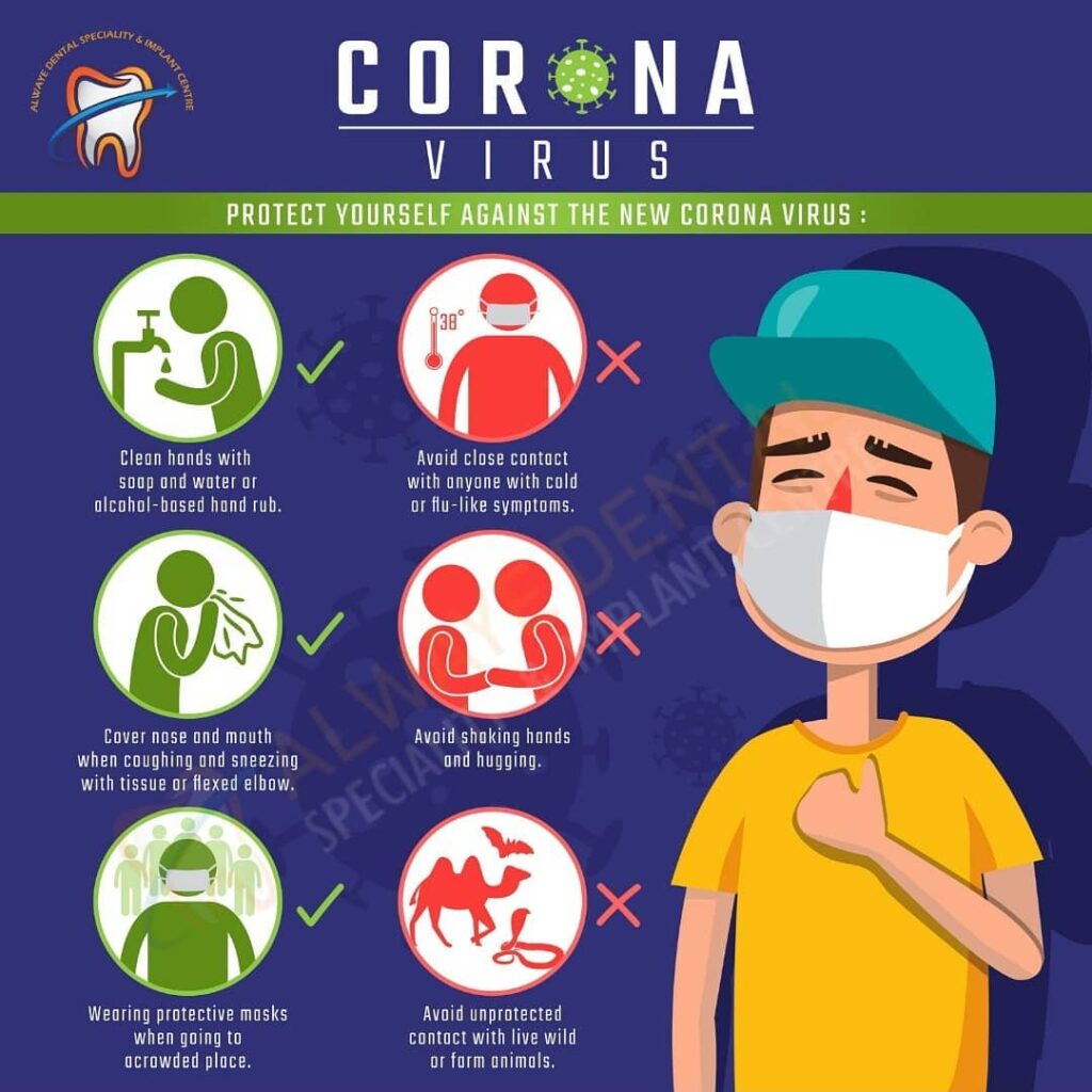 CoronaVirus